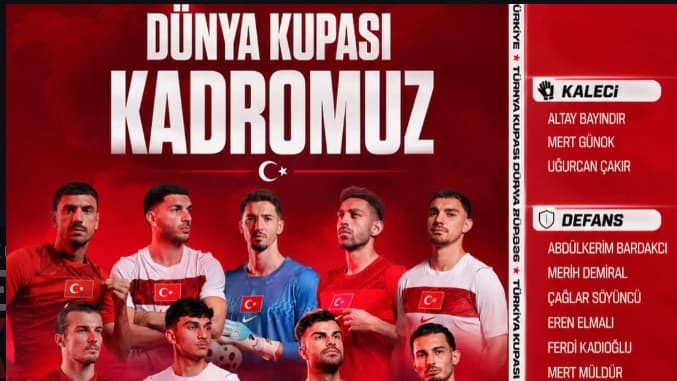 2026 Dünya Kupası Kadromuz Açıklandı.🇹🇷